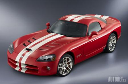 VIPER